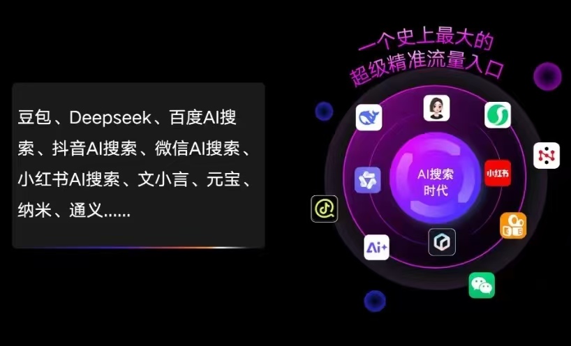 叶城县AI智能推广新玩法，抢占搜索时代免费精准客源