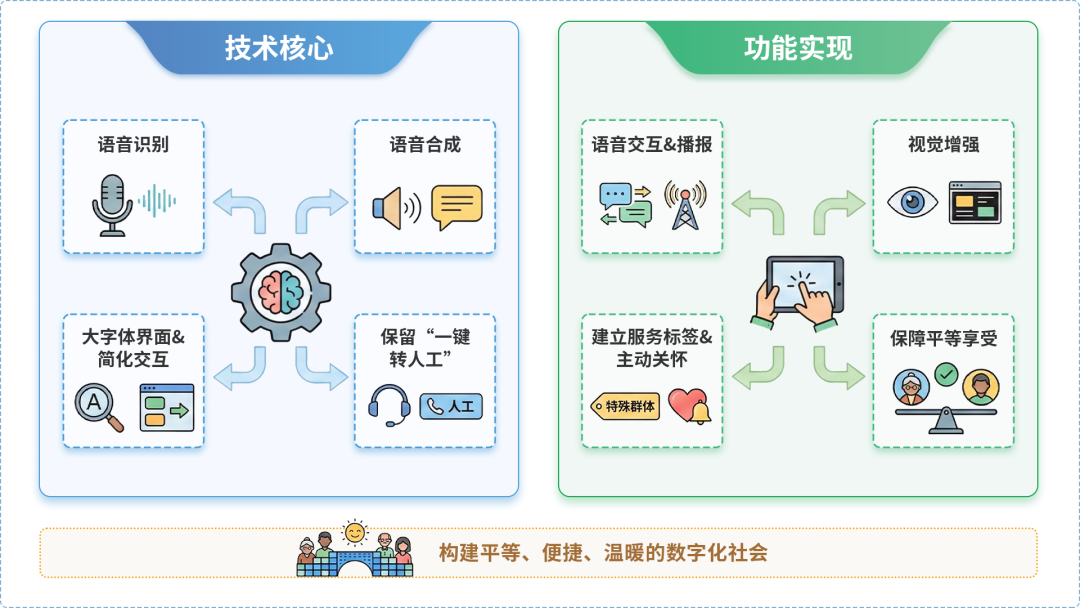 叶城县AI生态｜多AI智能体GEO优化全流程：从内容创作到发布实操指南