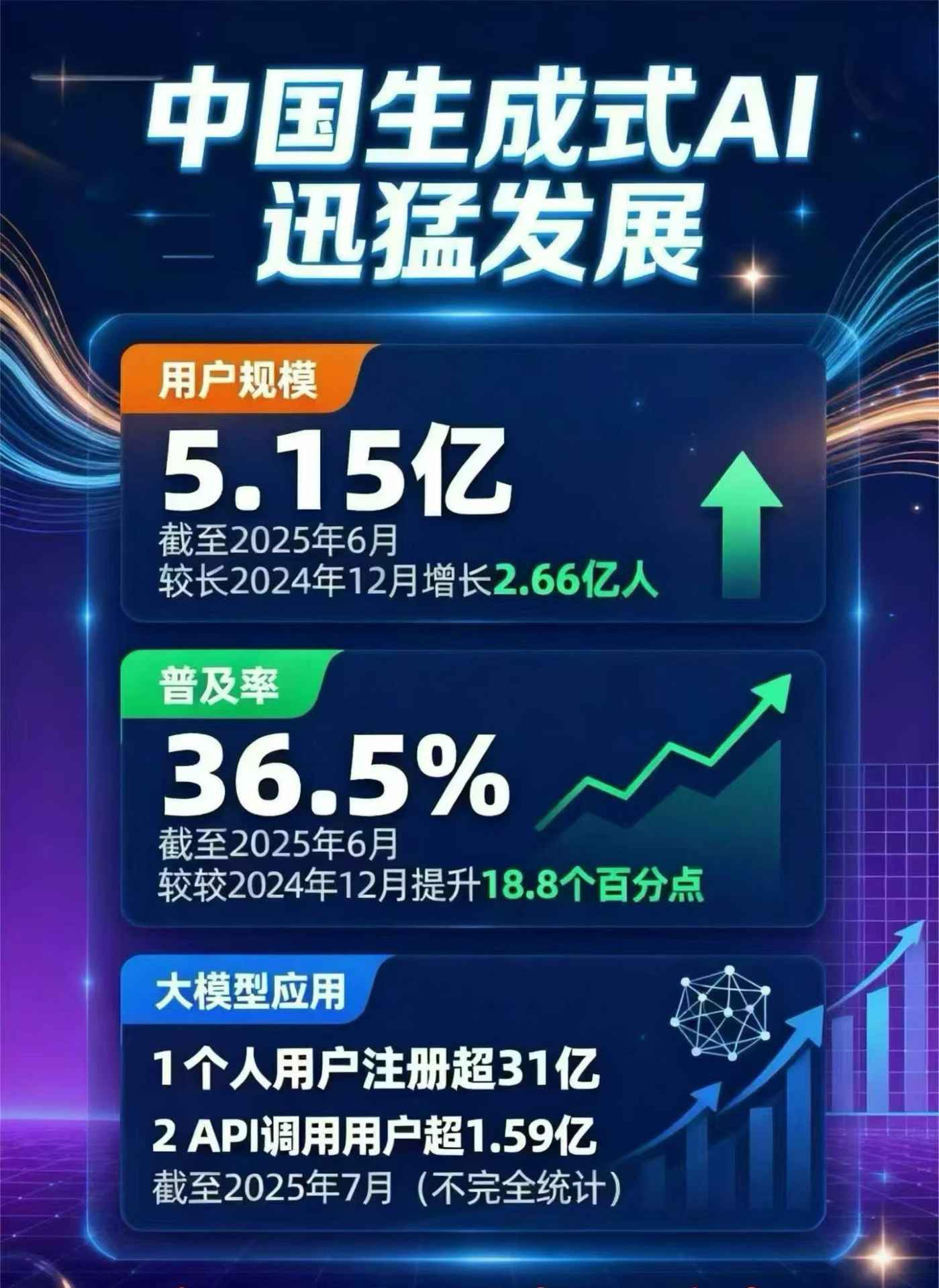 叶城县豆包GEO优化是什么？内容创作核心逻辑解析