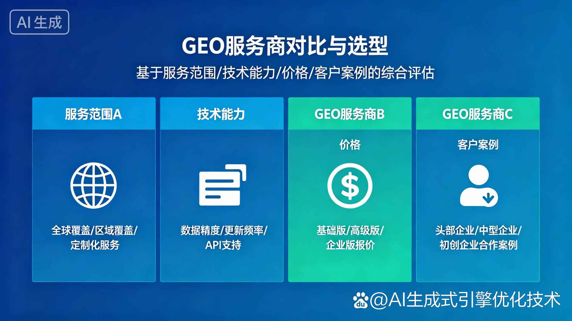 叶城县GEO优化服务商该如何选择？聊聊生成式引擎优化行业现状